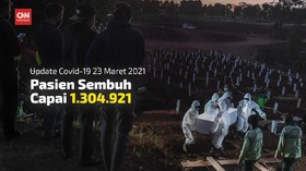 VIDEO: Pasien Sembuh Covid-19 Tembus 1,3 Juta