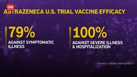 VIDEO: Di Tengah Kontroversi, AS Setujui AstraZeneca