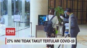 VIDEO: 27% WNI Tidak Takut Tertular Covid-19