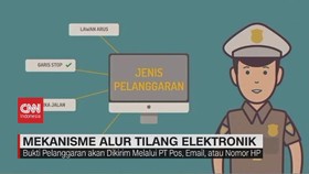 VIDEO: Mekanisme Alur Tilang Elektronik