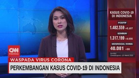 VIDEO: Bertambah 6.107, Total Positif Corona 1.482.559 Orang