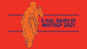 INFOGRAFIS: 5 Hal Baru di MotoGP 2021