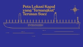 INFOGRAFIS: Lokasi Kapal yang Tersangkut di Terusan Suez