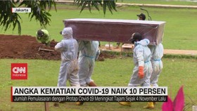 VIDEO: Angka Kematian Covid-19 Naik 10 Persen