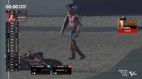 VIDEO: Momen Espargaro Jatuh Dua Kali di FP2 MotoGP Qatar