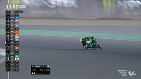 VIDEO: Aksi Rossi Bersama Petronas di FP2 MotoGP Qatar 2021