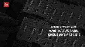VIDEO: 4.461 Kasus Baru, Kasus Aktif Jadi 124.517