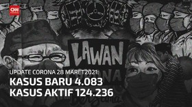 VIDEO: Kematian Akibat Covid Hari Ini Terendah Sepanjang 2021