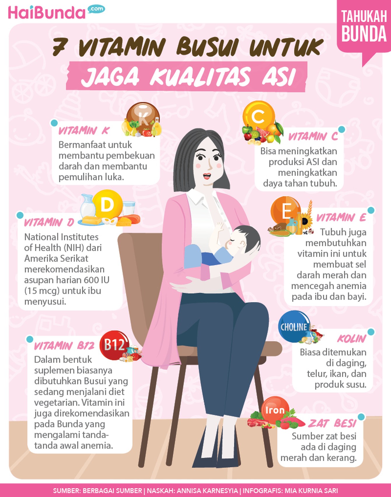 Infografis 7 vitamin busui Infografis 7 vitamin busui