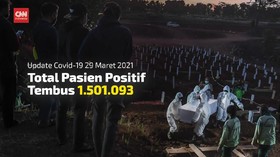 VIDEO: 29 Maret, Total Pasien Covid di RI Tembus 1,5 Juta