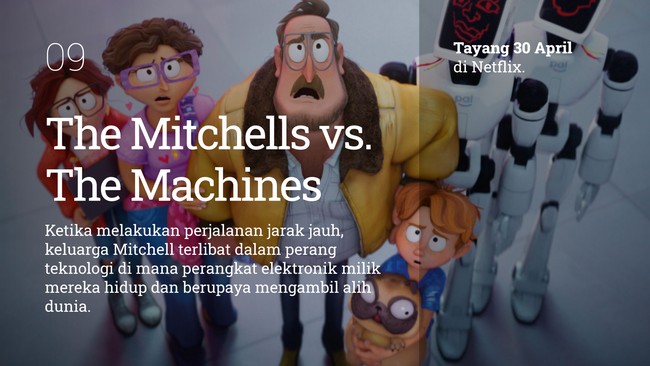 INTIP: 9 Film Tayang April 2021