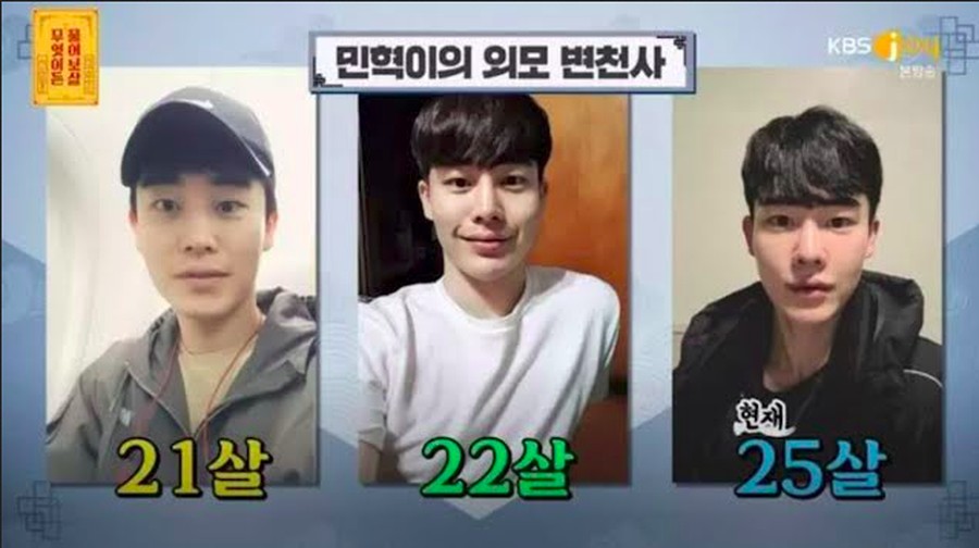 Yoo Minhyuk Yoo Minhyuk