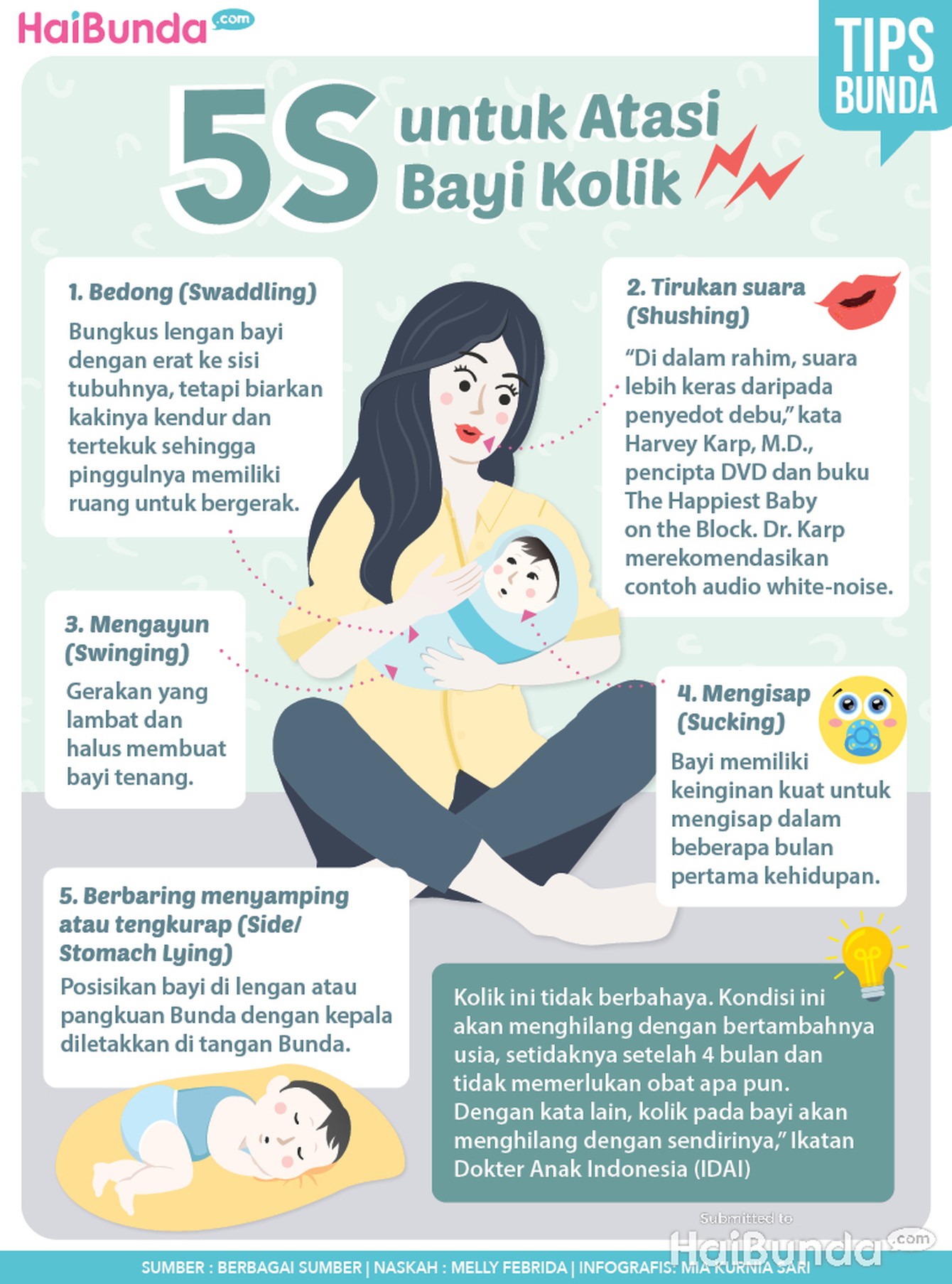 Infografis Bayi Kolik