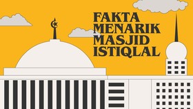 INFOGRAFIS: Fakta Menarik Masjid Istiqlal