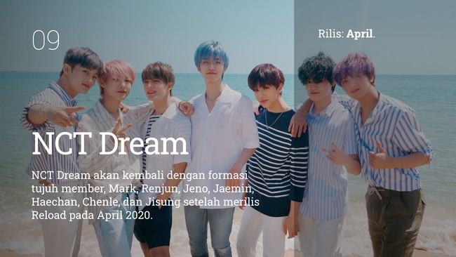 INTIP: 9 Idol K-pop Comeback dan Debut April