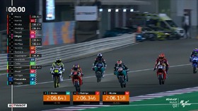 VIDEO: Pembalap Indonesian Gresini Tampil Apik di Moto3 Doha