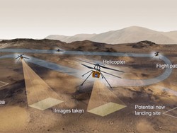 Helikopter Pertama di Mars Mendarat Mulus dan Siap Terbang
