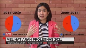 VIDEO: Melihat Arah Prolegnas Prioritas 2021