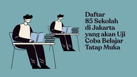 Daftar 85 Sekolah Uji Coba Belajar Tatap Muka di DKI