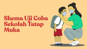 INFOGRAFIS: Skema Uji Coba Sekolah Tatap Muka di DKI Jakarta