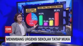 VIDEO: Menimbang Urgensi Sekolah Tatap Muka