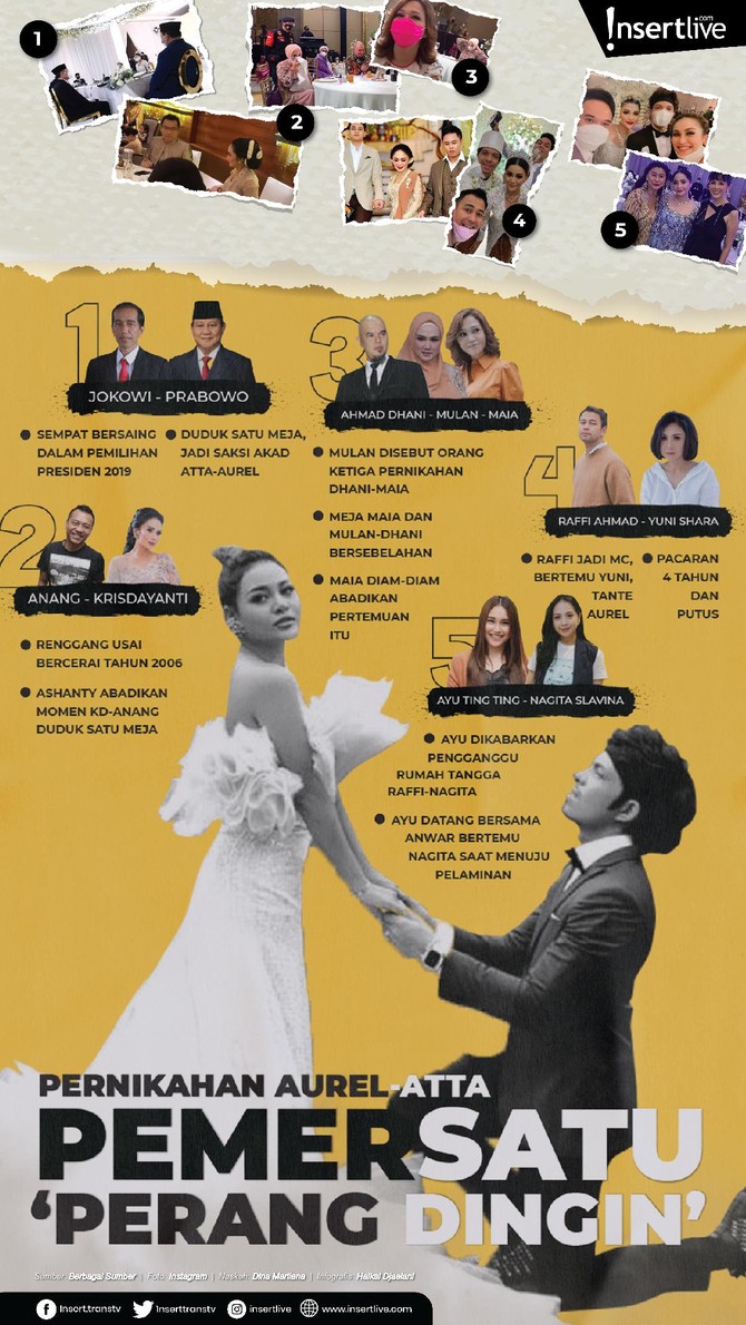 Pernikahan Aurel-Atta, Pemersatu ‘Perang Dingin’