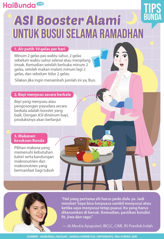 Infografis ASI booster Infografis ASI booster