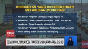 VIDEO: Semua Moda Transportasi Dilarang Pada 6-17 Mei