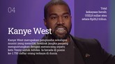 INTIP: 7 Crazy Rich Celebrity versi Forbes Setidaknya ada tujuh artis sekaligus pelaku industri hiburan yang masuk daftar dengan kekayaan lebih dari Rp14,5 triliun versi Forbes.