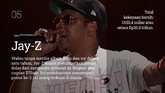 INTIP: 7 Crazy Rich Celebrity versi Forbes Setidaknya ada tujuh artis sekaligus pelaku industri hiburan yang masuk daftar dengan kekayaan lebih dari Rp14,5 triliun versi Forbes.