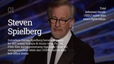 INTIP: 7 Crazy Rich Celebrity versi Forbes Setidaknya ada tujuh artis sekaligus pelaku industri hiburan yang masuk daftar dengan kekayaan lebih dari Rp14,5 triliun versi Forbes.