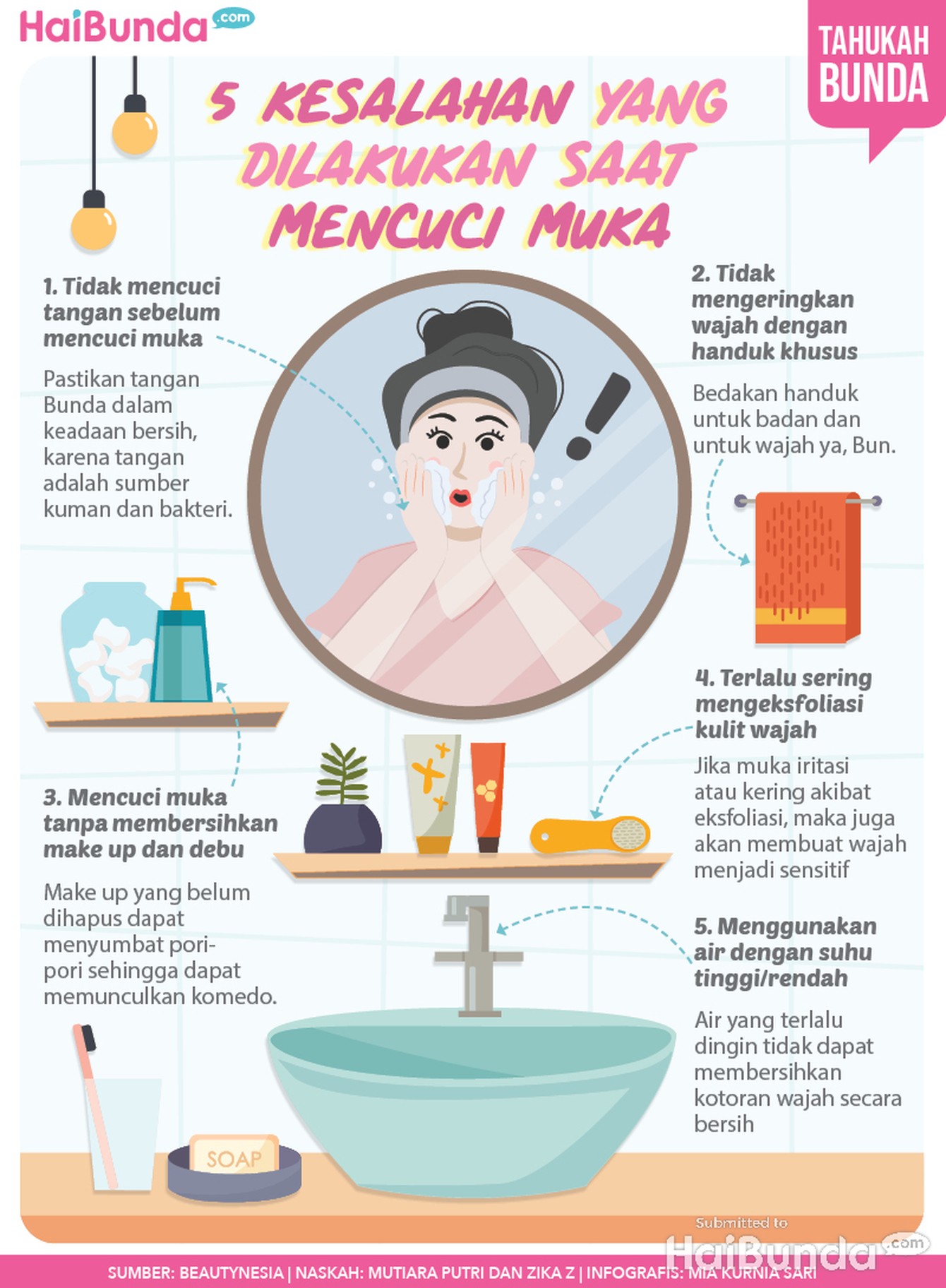 Infografis Kesalahan Saat Cuci Muka Infografis Kesalahan Saat Cuci Muka