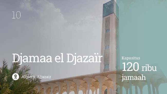 INTIP: 10 Masjid Terbesar di Dunia