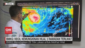 VIDEO : BMKG: Kemungkinan Kecil Hilal Terlihat Tahun Ini