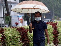 Cuaca Kota Bandung Jumat, 20 Desember 2024: Potensi Hujan Ringan