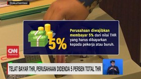 VIDEO: Telat Bayar THR, Perusahaan Didenda 5% Total THR