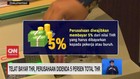 VIDEO: Telat Bayar THR, Perusahaan Didenda 5% Total THR