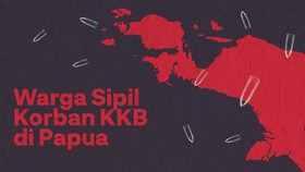 INFOGRAFIS: Deret Warga Sipil Korban KKB di Papua
