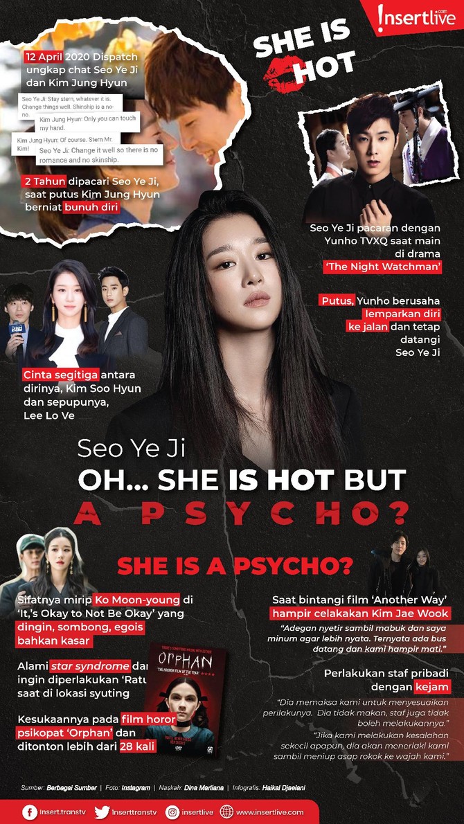 Aktris cantik Seo Ye Ji jadi buah bibir para pencinta drama Korea usai isi chat dengan Kim Hyung Jung terungkap.