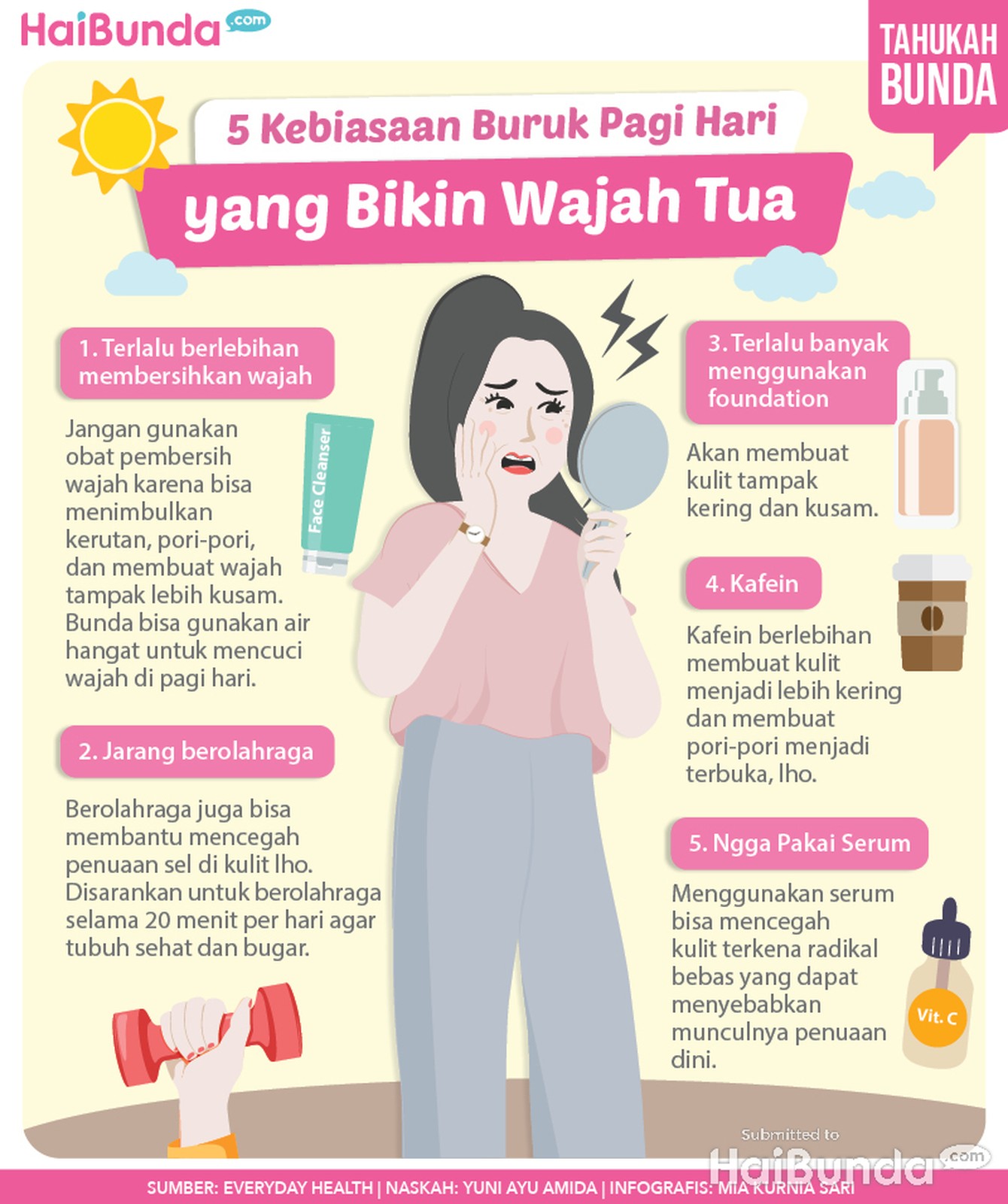 Infografis 5 Kebiasaan Buruk pagi Hari Bikin Wajah Tua Infografis 5 Kebiasaan Buruk pagi Hari Bikin Wajah Tua