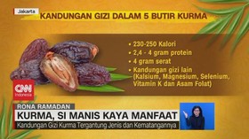 VIDEO: Kurma, Si Manis Kaya Manfaat
