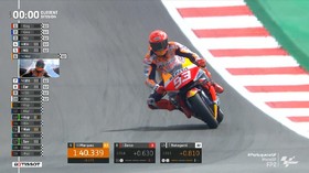 VIDEO: Aksi Marquez di Latihan bebas MotoGP Portugal