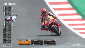 VIDEO: Aksi Marquez di Latihan bebas MotoGP Portugal