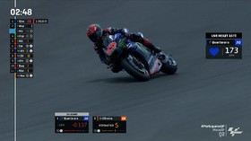 VIDEO: Quartararo Raih Pole di MotoGP Portugal