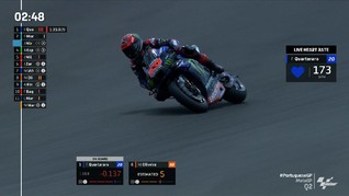 VIDEO: Quartararo Raih Pole di MotoGP Portugal