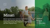 INTIP: 7 Film Nominasi Oscar 2021 Bisa Ditonton di Mana Saja? Berikut layanan streaming maupun bioskop yang menyediakan film-film nominasi Oscar 2021.