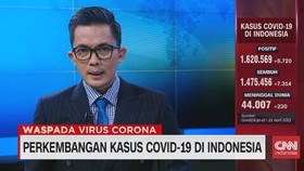 VIDEO: Perkembangan Kasus Covid-19 di Indonesia