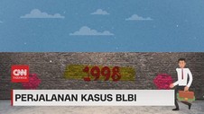 VIDEO: Perjalanan Kasus BLBI