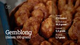 INTIP: Kupas Tuntas Nilai Gizi Sajian Takjil Manis Makanan manis menjadi sajian idola untuk takjil berbuka puasa. Berikut nilai gizi yang terkandung dalam sajian takjil.