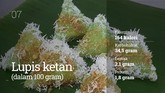 INTIP: Kupas Tuntas Nilai Gizi Sajian Takjil Manis Makanan manis menjadi sajian idola untuk takjil berbuka puasa. Berikut nilai gizi yang terkandung dalam sajian takjil.